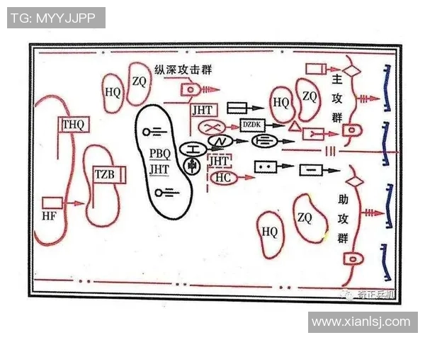 深入分析IG战队的进攻策略与战术执行细节