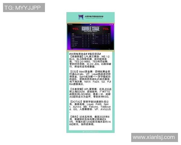 电竞比分最新英雄联盟战术分析TOP10WE战队表现抢眼引领潮流