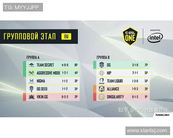 esports最新数据周敏倾情分享CSGO游戏技巧与心得体会助你提升竞技水平