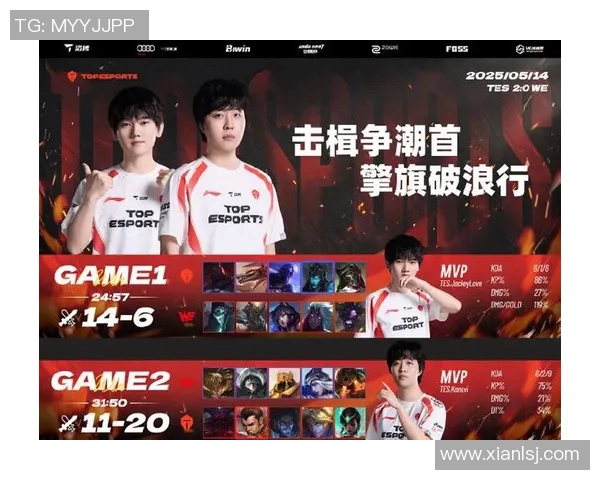esports最新数据深入分析WE在大师赛中的比赛经验与表现亮点